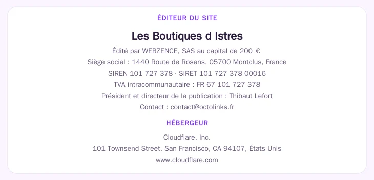 Coordonnées légales de l’éditeur et de l’hébergeur du site